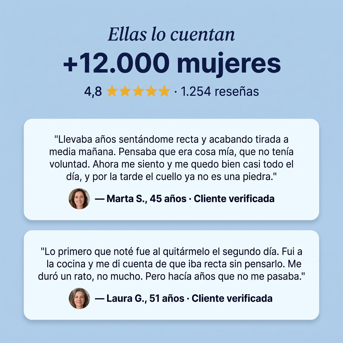 Corrector de postura reforzada