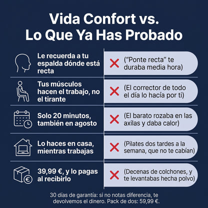 Corrector de postura reforzada