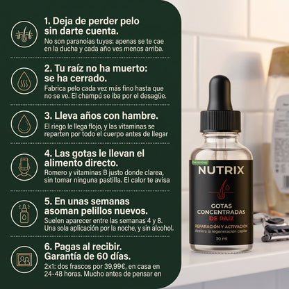 Nutrix - Gotas para la raíz