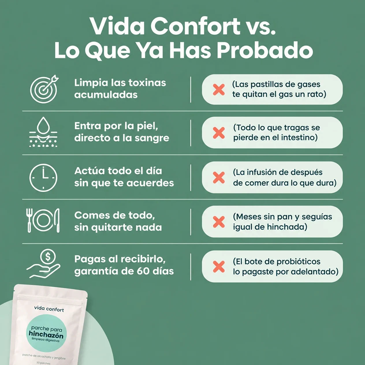 Parche Transdérmico para Limpiar tu Cuerpo, Eliminar la Hinchazón y la Pesadez