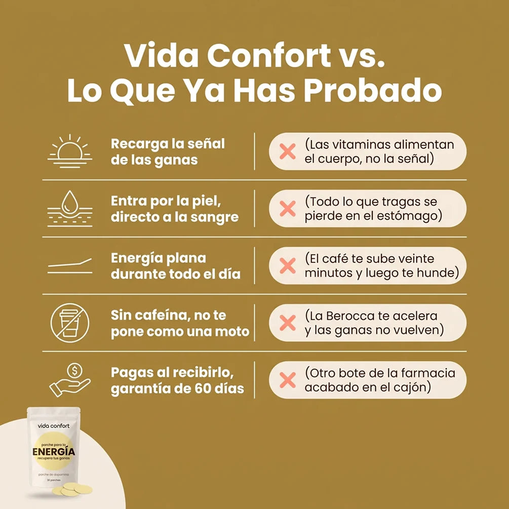 Parche Transdérmico para Recuperar la Energía y Acabar con el Cansancio